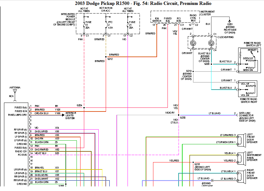 1995 Chevy 1500 Radio Wiring Diagram Wiring Diagram And Schematic Role