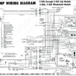 1995 Dodge Ram Trailer Wiring Diagram Wiring Diagram Schema