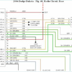 1998 Dodge Dakota Radio Wiring Diagram Madcomics
