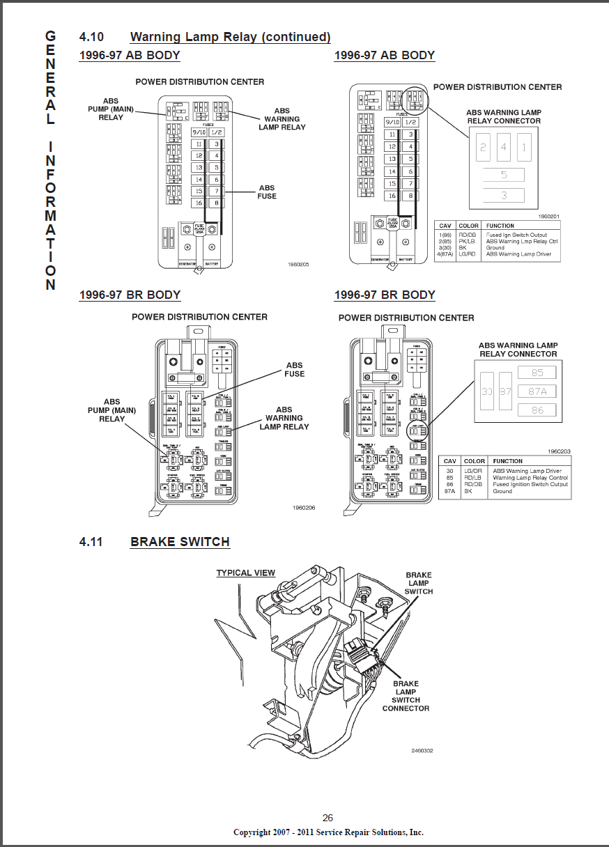 1998 Dodge Ram 1500 Tail Light Wiring Diagram Pics Wiring Diagram Sample 1998 Dodge Ram 1500 Tail Light Wiring Diagram Pics Wiring Diagram Sample