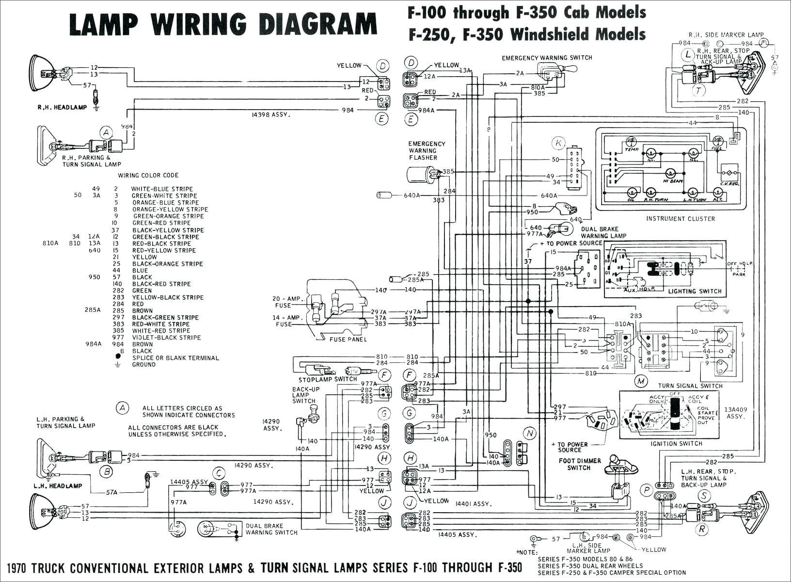 1998 Dodge Ram 3500 Wiring Diagram Database Wiring Diagram Sample 1998 Dodge Ram 3500 Wiring Diagram Database Wiring Diagram Sample