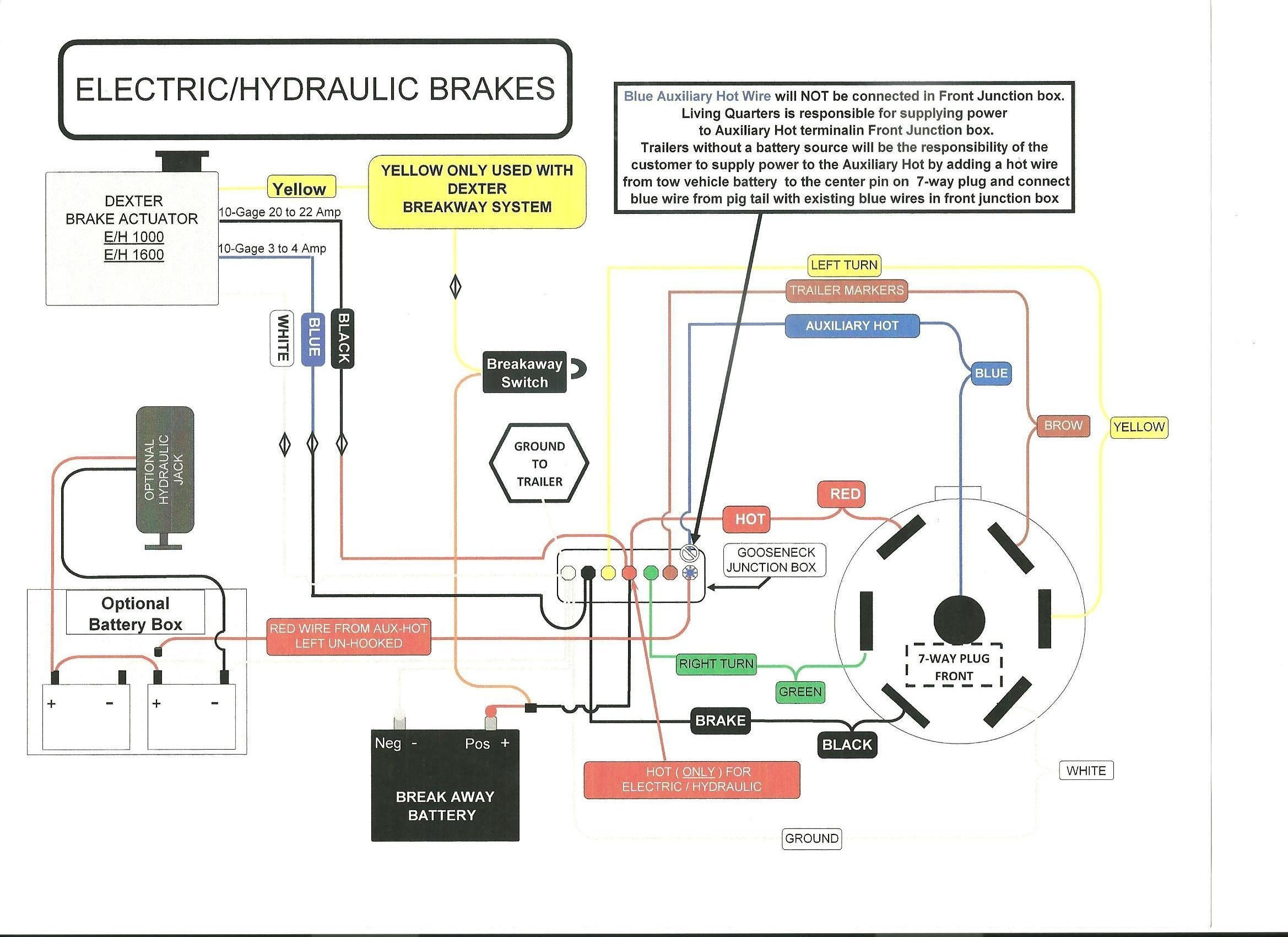 2001 Dodge Ram 1500 Trailer Wiring Diagram Trailer Wiring Diagram 2001 Dodge Ram 1500 Trailer Wiring Diagram Trailer Wiring Diagram