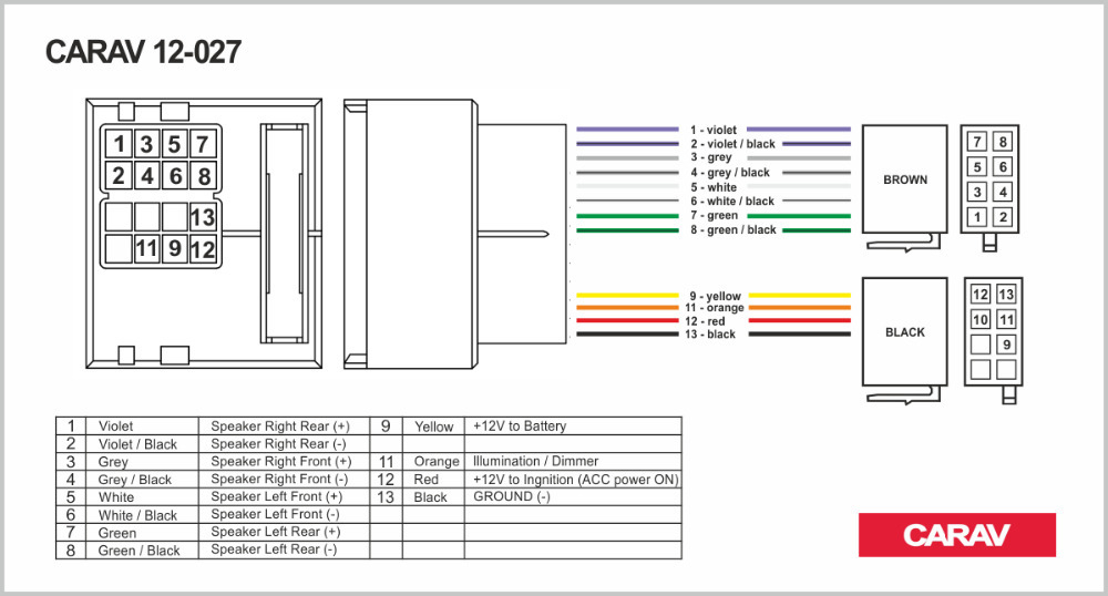 2002 Dodge Caravan Stereo Wiring Diagram Collection Wiring Diagram Sample