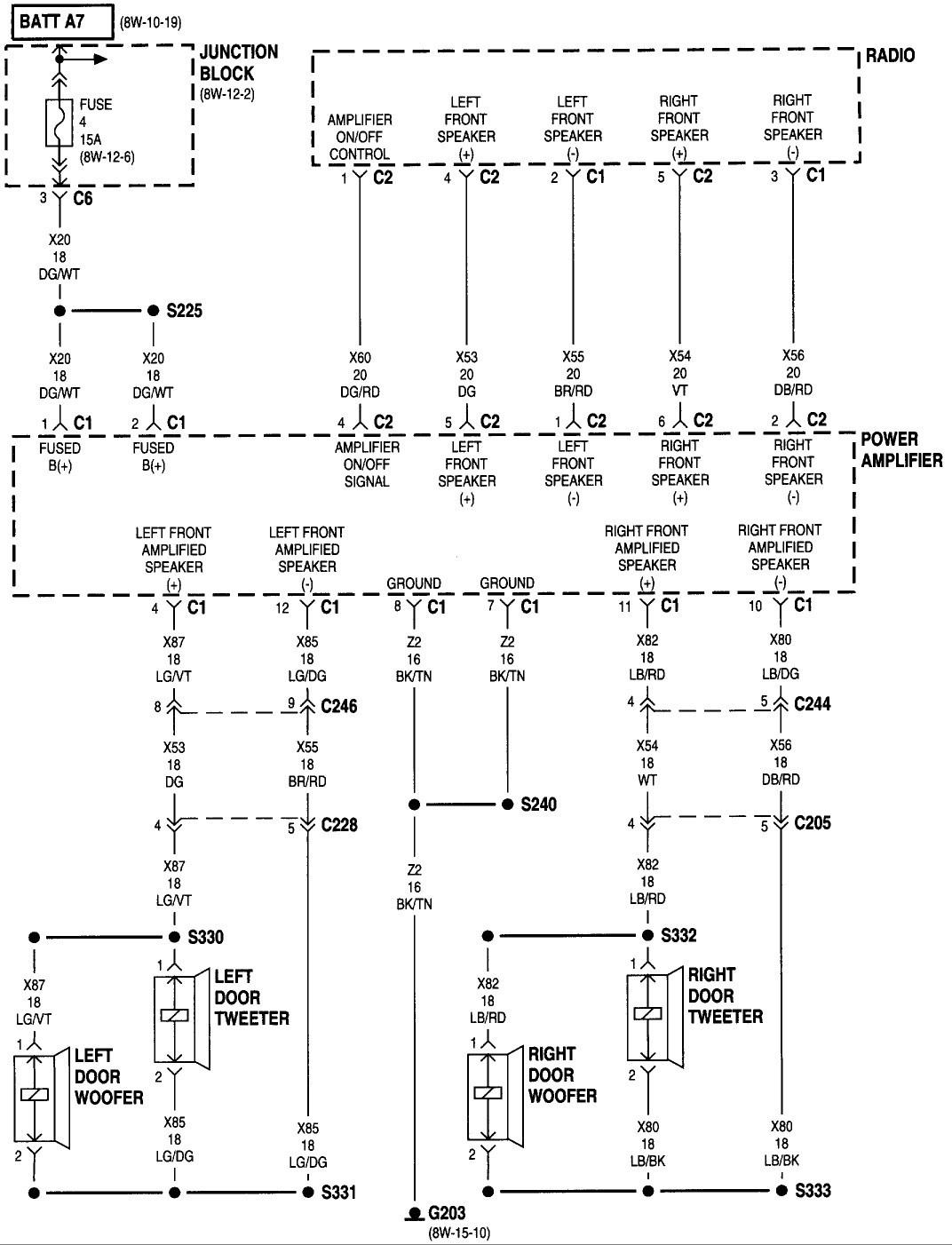 2003 Dodge Durango Radio Wiring Diagram Database 2003 Dodge Durango Radio Wiring Diagram Database