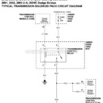 2003 Dodge Stratus Wiring Diagram Collection Wiring Diagram Sample