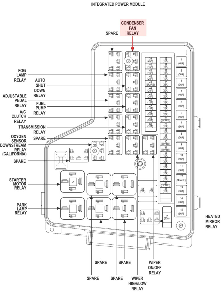 2004 Dodge Dakota Trailer Wiring Harness Pictures Wiring Collection