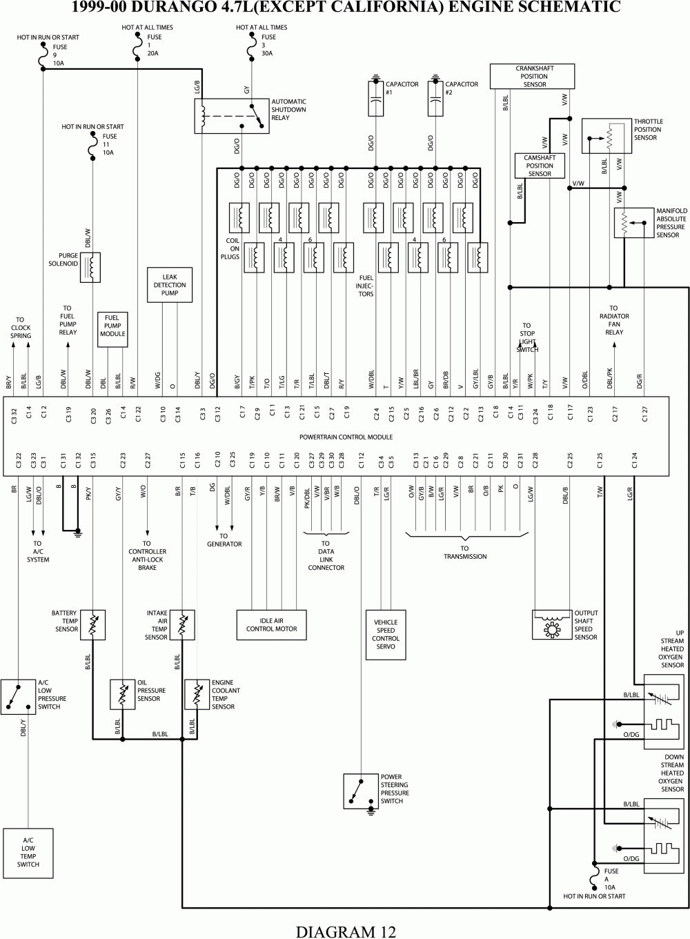 2004 Dodge Durango Trailer Wiring Diagram Trailer Wiring Diagram 2004 Dodge Durango Trailer Wiring Diagram Trailer Wiring Diagram
