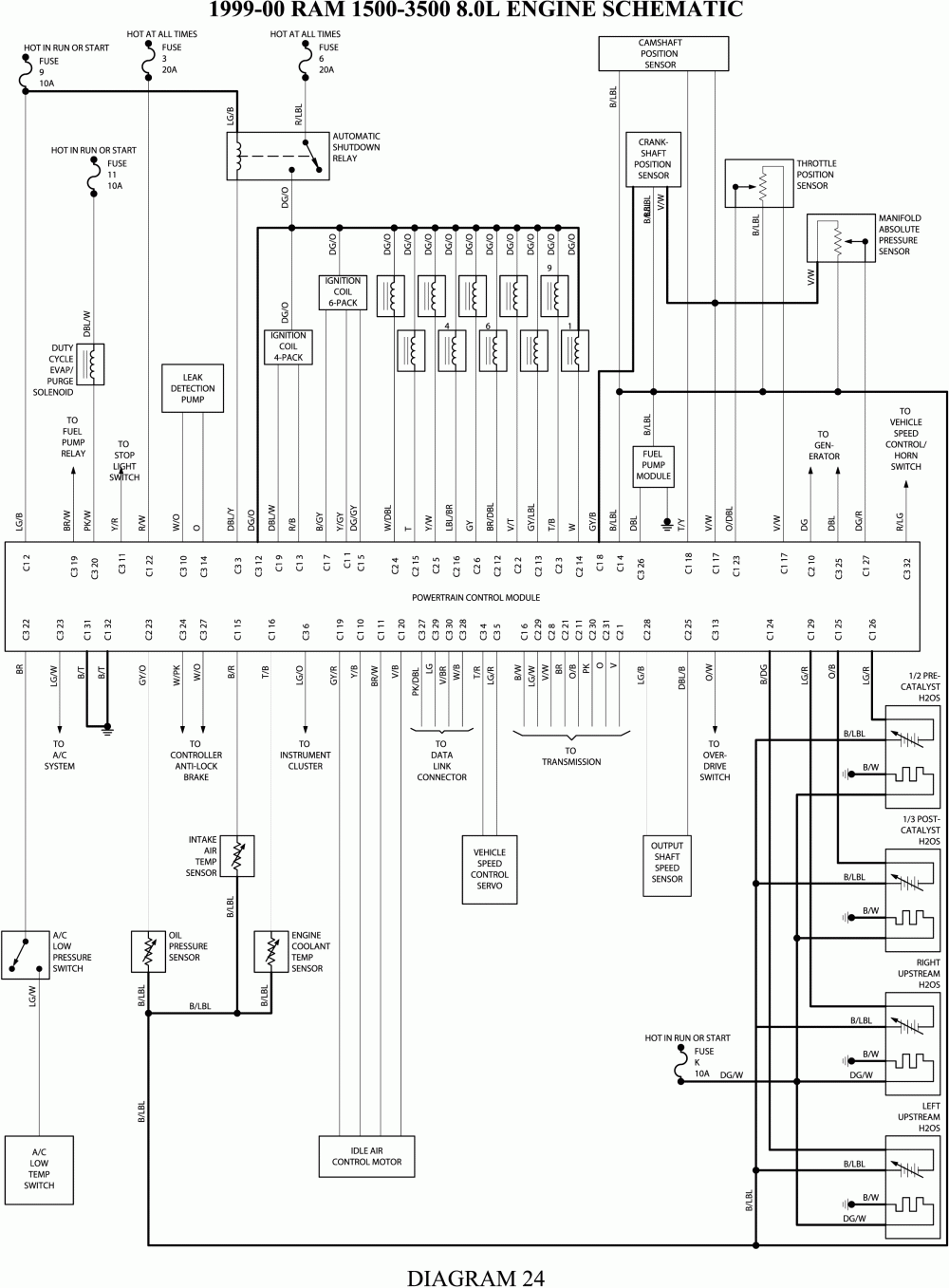 2005 Dodge Dakota Trailer Wiring Diagram Trailer Wiring Diagram 2005 Dodge Dakota Trailer Wiring Diagram Trailer Wiring Diagram