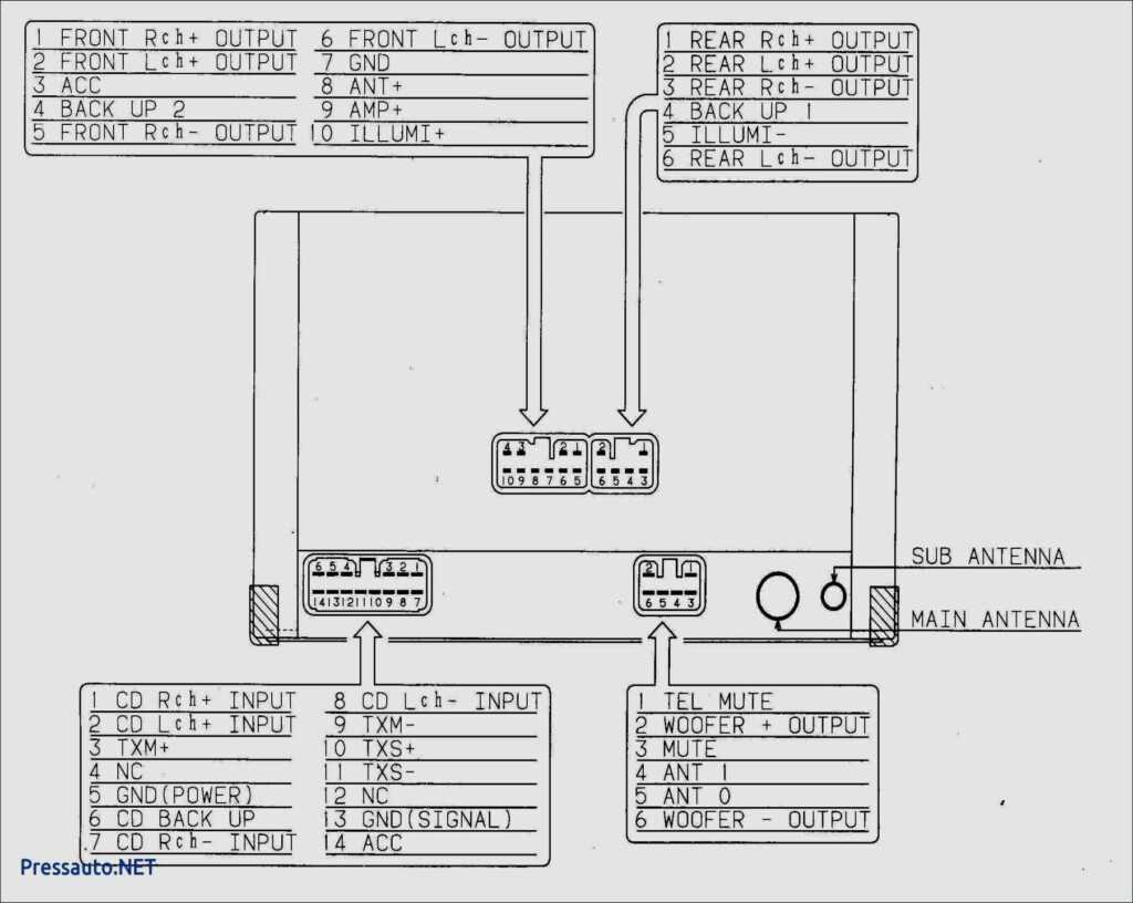 2005 Dodge Neon Srt 4 Wiring Diagram Wiring Diagram