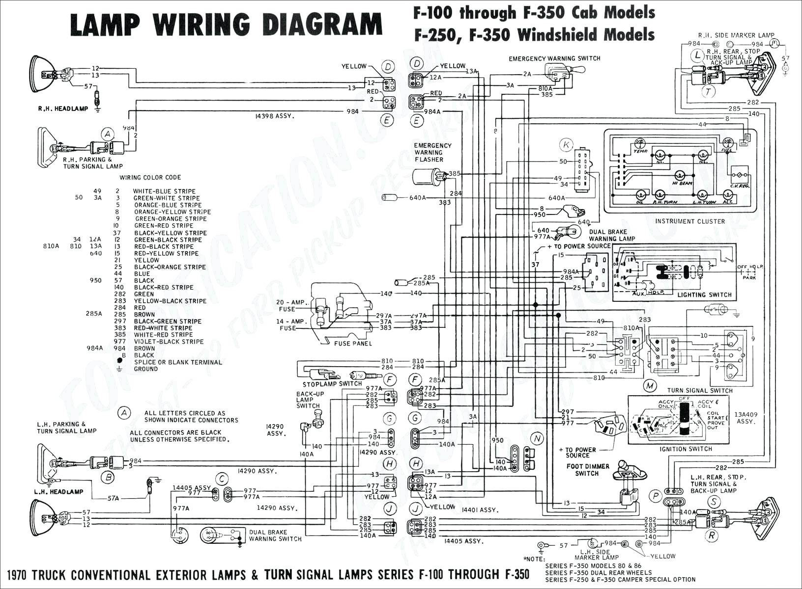 2006 Dodge Dakota Trailer Wiring Diagram Trailer Wiring Diagram 2006 Dodge Dakota Trailer Wiring Diagram Trailer Wiring Diagram