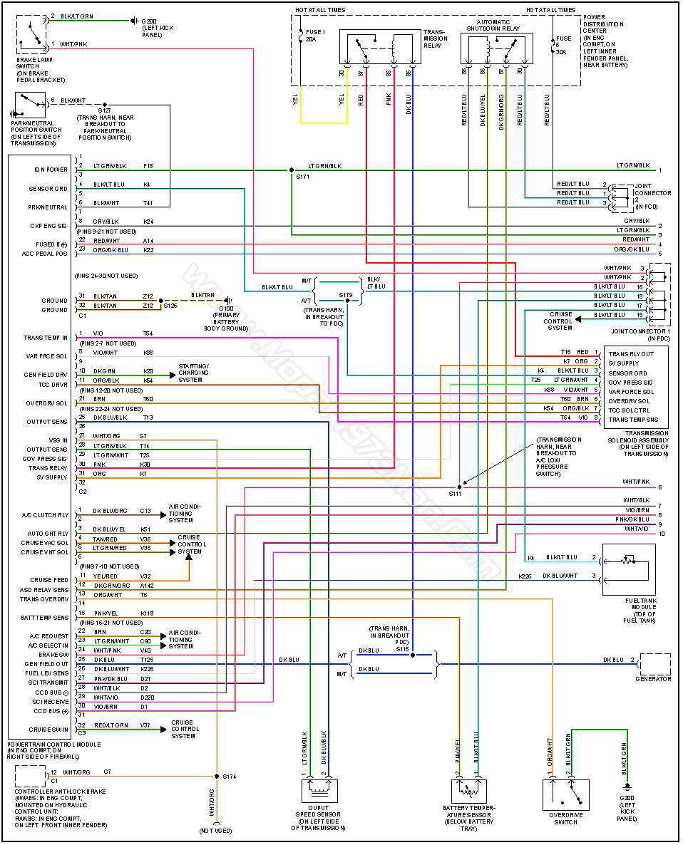2007 Dodge Charger Radio Wiring Diagram Collection Wiring Diagram 2007 Dodge Charger Radio Wiring Diagram Collection Wiring Diagram