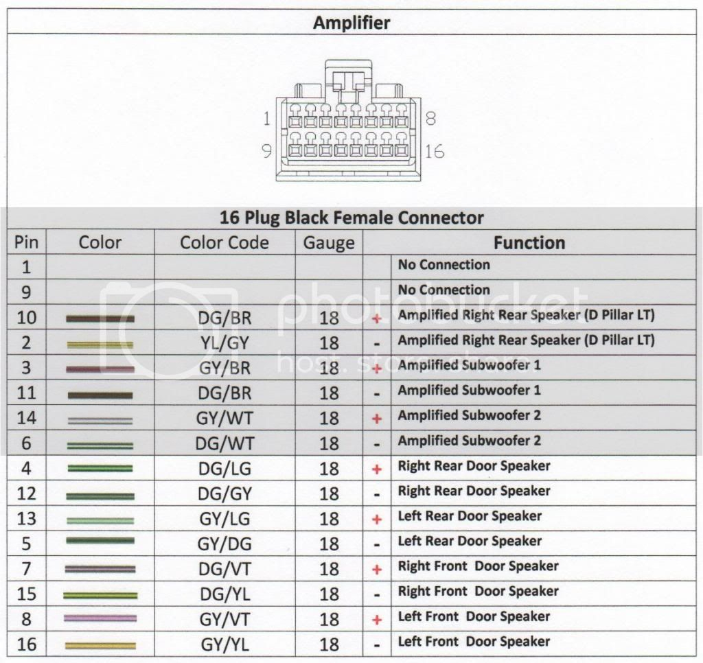 2007 Dodge Durango Radio Wiring Diagram Collection Wiring Diagram Sample