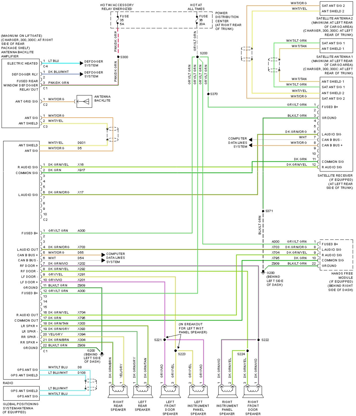 2008 Dodge Avenger Radio Wiring Diagram Free Wiring Diagram 2008 Dodge Avenger Radio Wiring Diagram Free Wiring Diagram