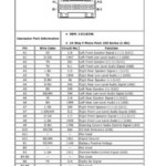 2010 Dodge Ram 1500 Radio Wiring Diagram Images Wiring Collection