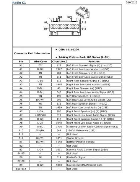2010 Dodge Ram 1500 Radio Wiring Diagram Images Wiring Collection