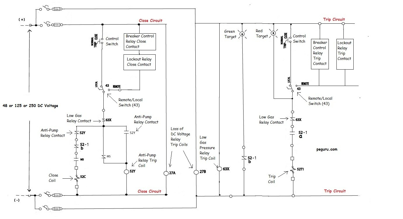 2015 Dodge Dart Wiring Diagram Radiation Fan Motor 2015 Dodge Dart Wiring Diagram Radiation Fan Motor