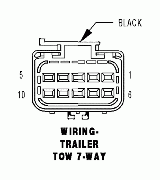 40 2005 Dodge Ram 7 Pin Trailer Wiring Diagram Wiring Diagram Harness 