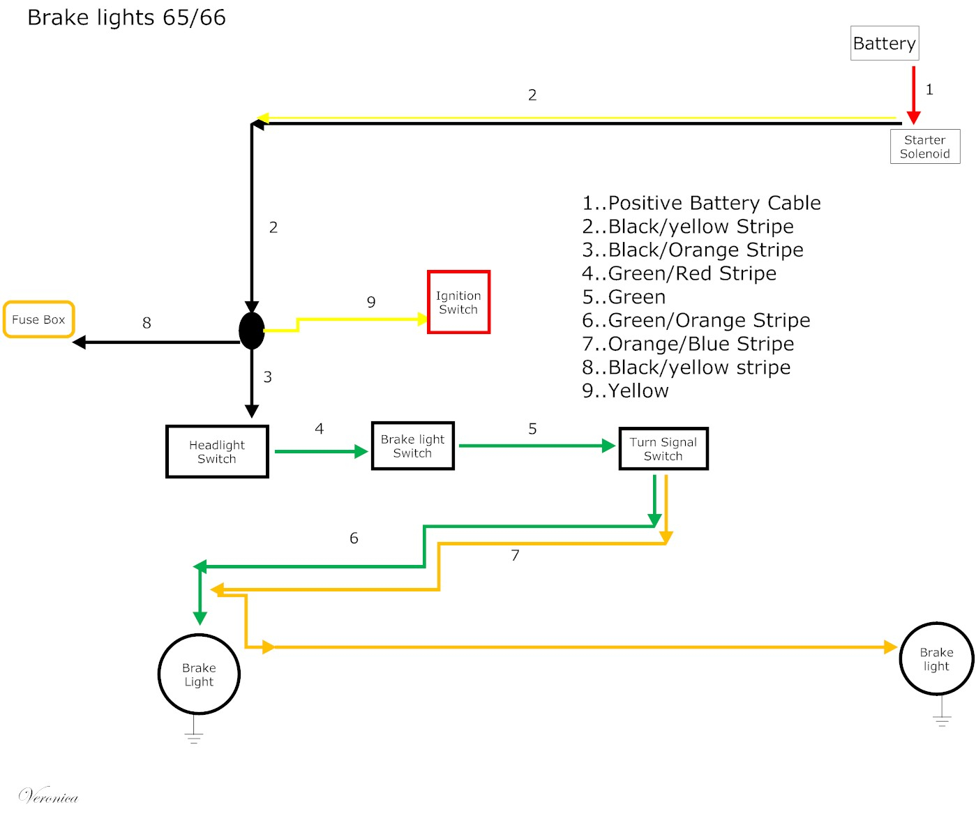 41 66 Mustang Tail Light Wiring Diagram Wiring Diagram Online Source 41 66 Mustang Tail Light Wiring Diagram Wiring Diagram Online Source