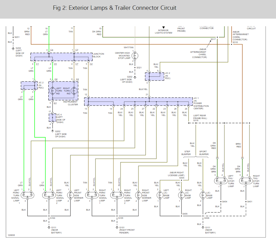 97 Dakotum Wiring Diagram Wiring Diagram Networks