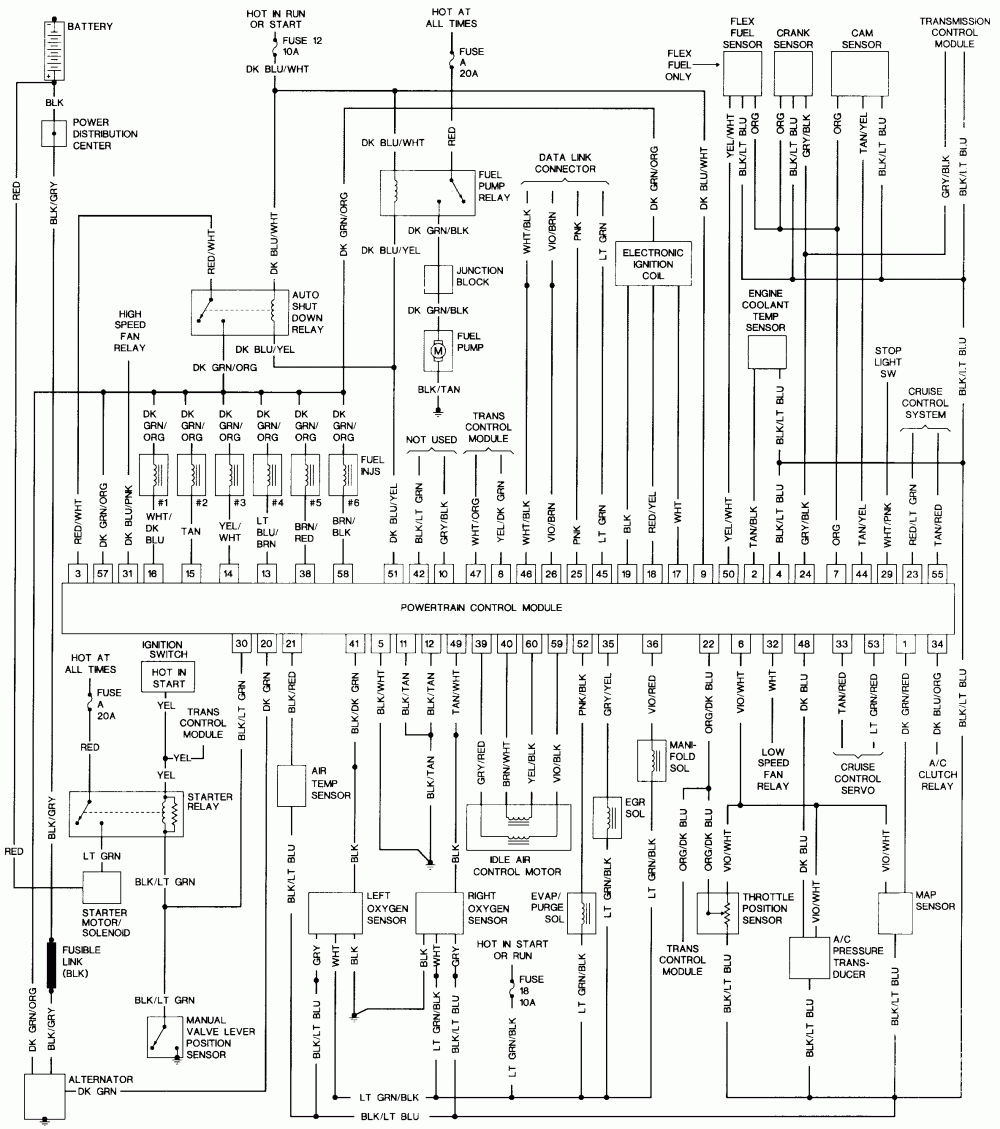 99 Chrysler Concorde Stereo Wiring Diagram Wiring Diagram 99 Chrysler Concorde Stereo Wiring Diagram Wiring Diagram