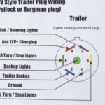 99 Dodge Trailer Wiring Wiring Diagram Networks