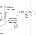 DIAGRAM 7 Pin Trailer Wiring Diagram Dodge 2010 FULL Version HD