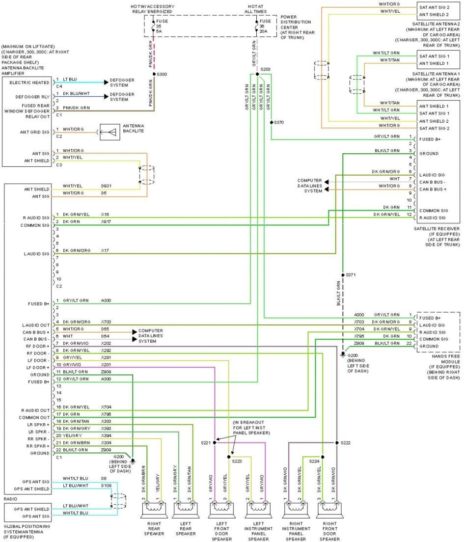 Dodge Avenger Radio Wiring Diagram Diagram Ear Dodge Avenger Radio Wiring Diagram Diagram Ear