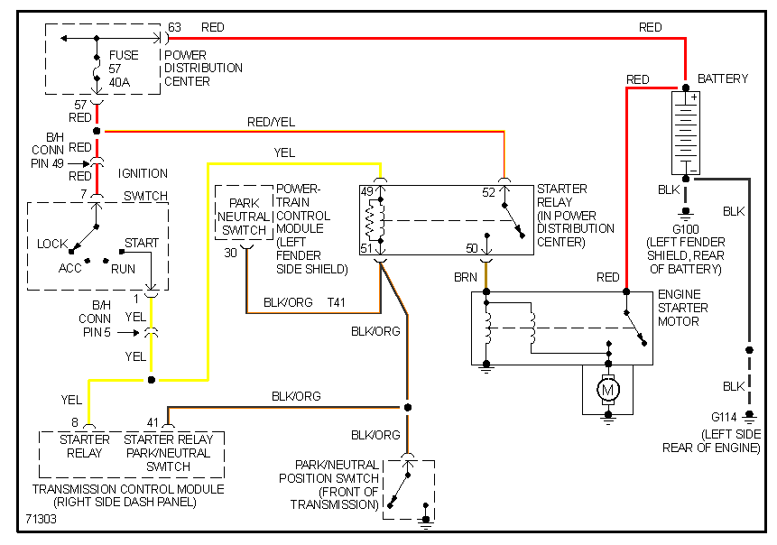 Dodge Caravan Radio Wiring Colors