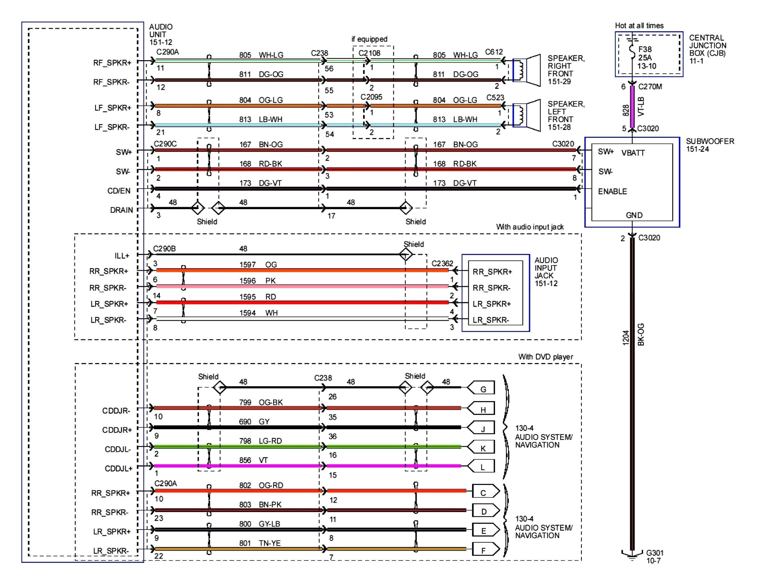 Dodge Ram Trailer Wiring Diagram Trailer Wiring Diagram