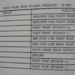 HOWTO Add New Speakers To 2nd Gen Dodge Ram Trucks That Has Infinity