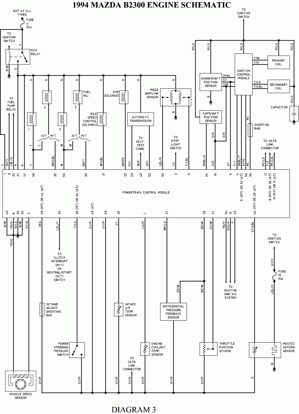 Mazda B2300 Radio Wiring Diagram Wiring Diagram Mazda B2300 Radio Wiring Diagram Wiring Diagram