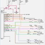 Stereo Page 2 DodgeForum