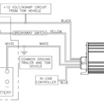 Trailer Brakes Lock Up After Using An Electric Over Hydraulic Actuator