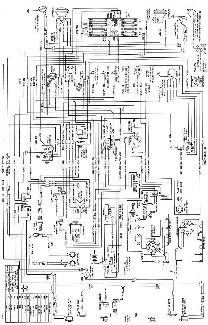Wire Diagram Dodge D200 Dodge Vehicle Wiring Diagrams Wire Diagram Dodge D200 Dodge Vehicle Wiring Diagrams