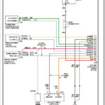 Wiring Diagram 1996 Dodge Ram Complete Wiring Schemas