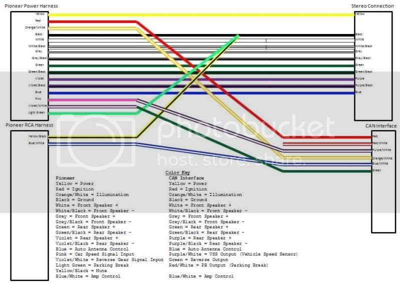 07 Dodge Ram 3500 Wiring Harnes Wiring Diagram Schemas