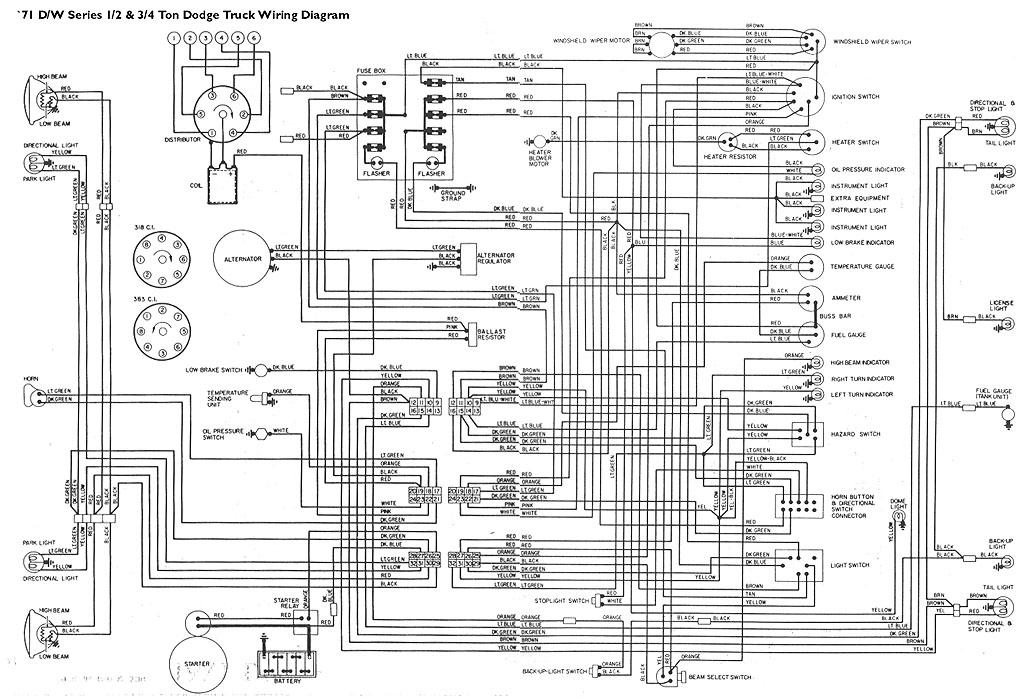 1976 Dodge D100 Wiring Diagram Wiring Diagram 1976 Dodge D100 Wiring Diagram Wiring Diagram