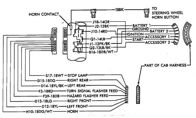1976 Dodge Sportsman Wiring Diagram Wiring Diagram And Schematics 1976 Dodge Sportsman Wiring Diagram Wiring Diagram And Schematics