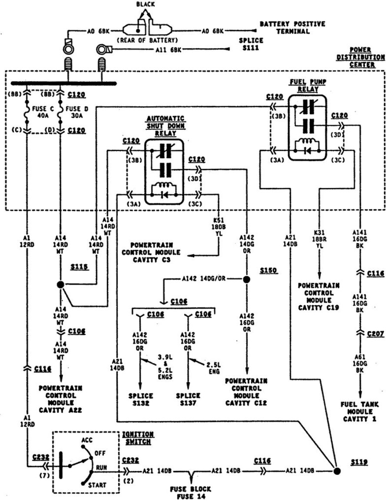 1996 Dodge Grand Caravan Wiring Diagram Wiring Diagram Library