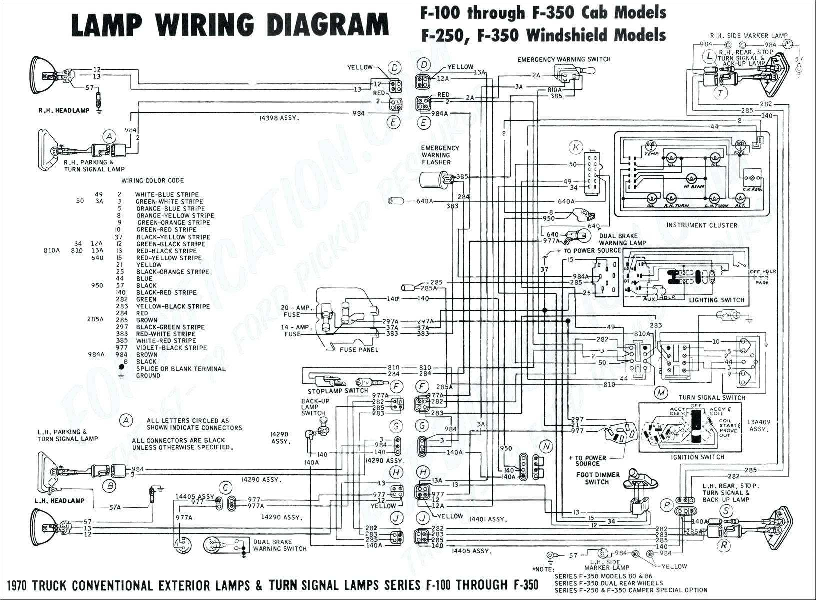 1997 Dodge Ram Trailer Wiring Diagram Trailer Wiring Diagram 1997 Dodge Ram Trailer Wiring Diagram Trailer Wiring Diagram