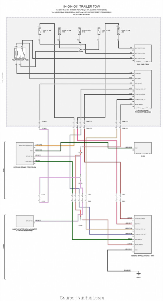 1998 Dodge Ram 1500 Trailer Wiring Diagram Trailer Wiring Diagram