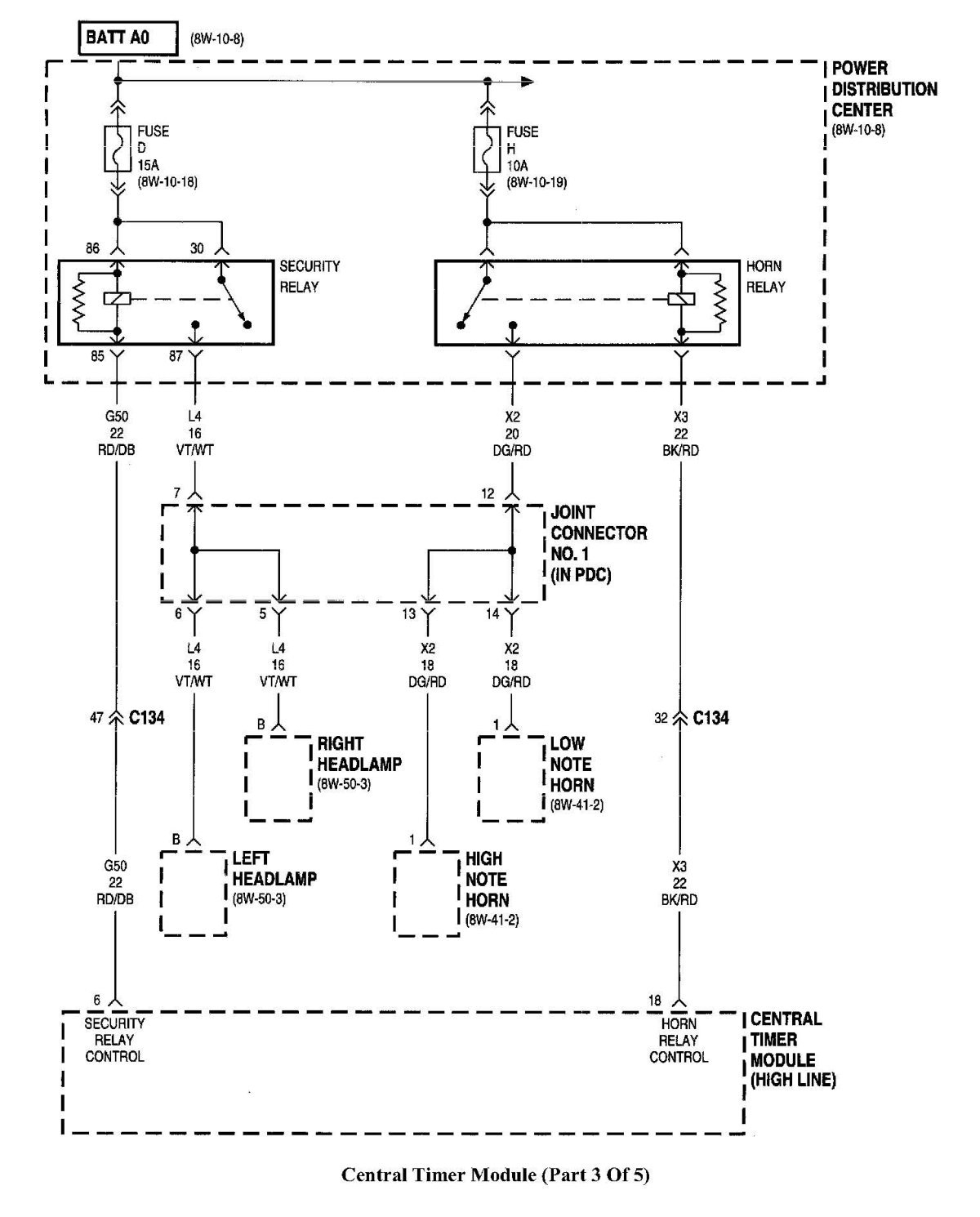 1999 Dodge Ram 2500 Trailer Wiring Diagram Trailer Wiring Diagram