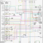 2001 Dodge Ram 2500 Radio Wiring Diagram Free Wiring Diagram