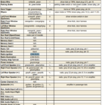 2009 Dodge Journey Stereo Wiring Diagram Wiring Schema
