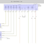 36 2007 Dodge Caliber Stereo Wiring Harness Wiring Diagram Online Source