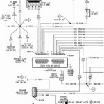 88 Dodge D150 Fuse Box Diagram