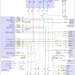Dodge Durango Wiring Diagram Radio Wiring Schema Collection