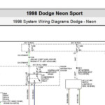 Dodge Neon Sport 1998 System Wiring Diagrams Pdf Online Download