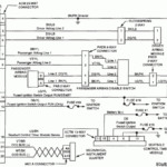 Dodge Ram Trailer Wiring Diagram Fuse Box And Wiring Diagram