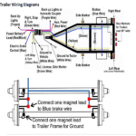 Rewiring Trailer Lights